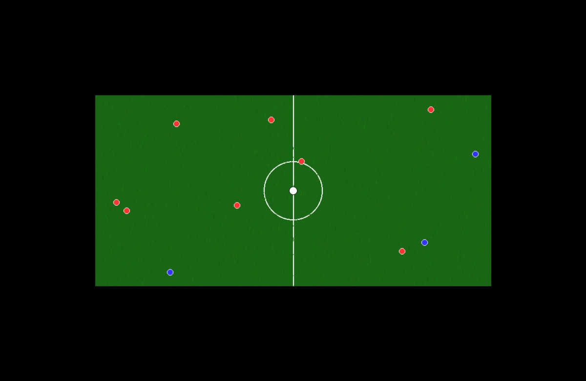 奥运会篮球决赛视频回放播放器